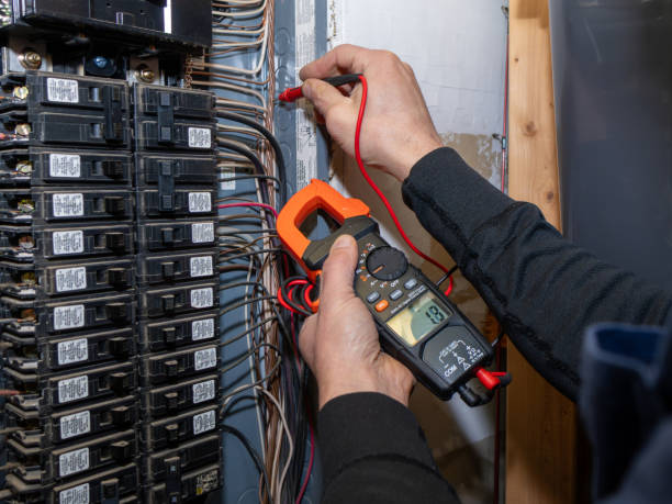 Reliable MI Electrician Solutions